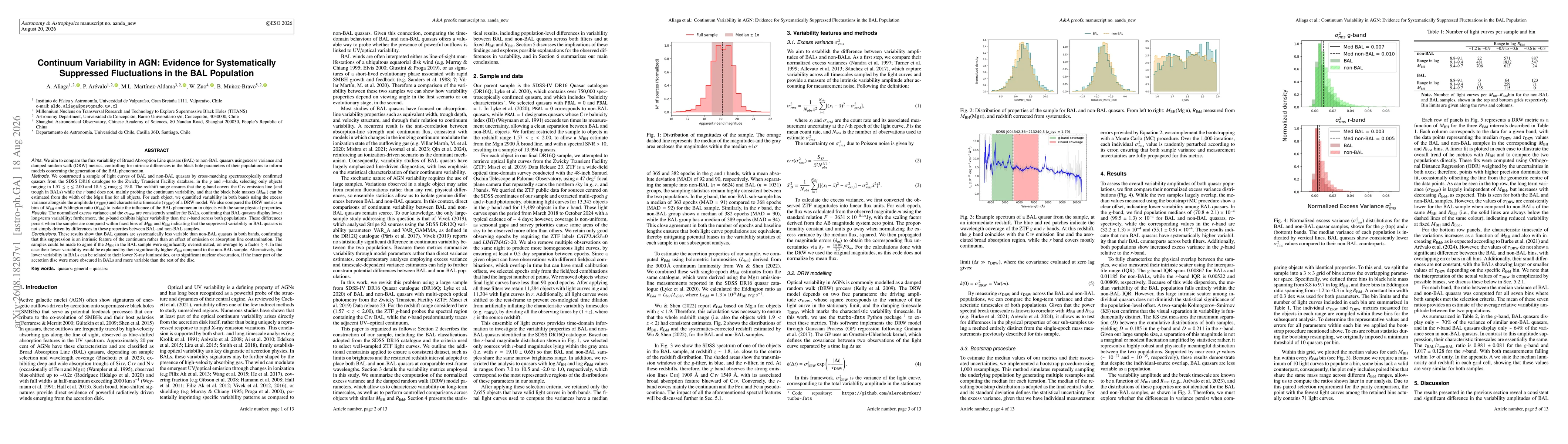 Thumbnail for Continuum Variability in AGN: Evidence for Systematically Suppressed Fluctuations in the BAL Population