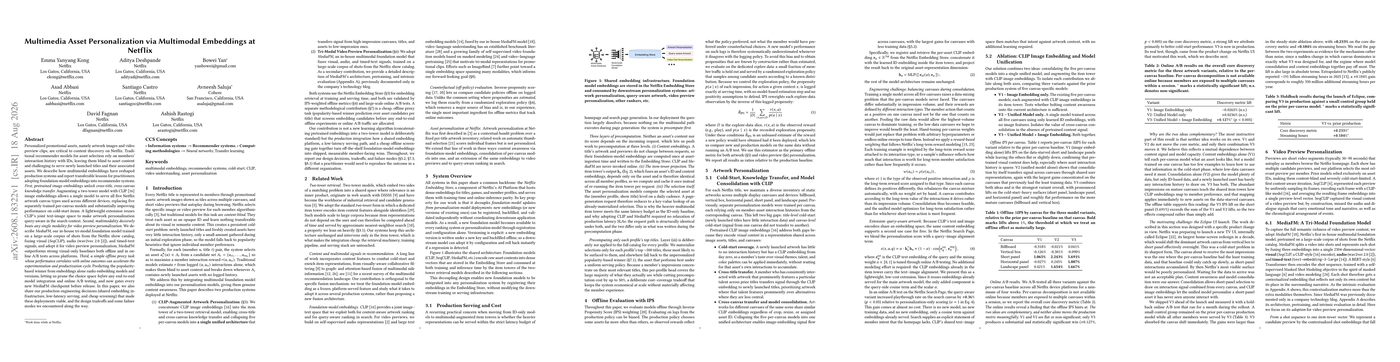 Thumbnail for Multimedia Asset Personalization via Multimodal Embeddings at Netflix