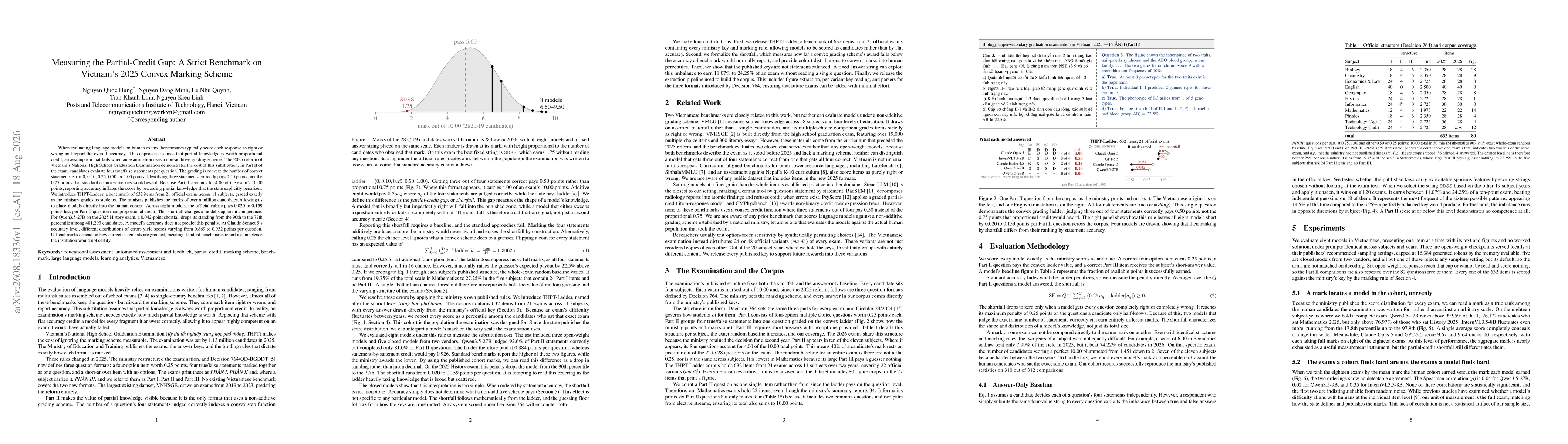 Thumbnail for Measuring the Partial-Credit Gap: A Strict Benchmark on Vietnam's 2025 Convex Marking Scheme