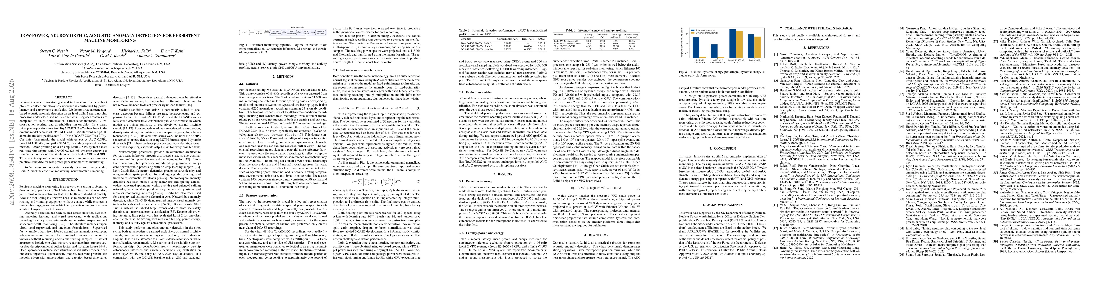 Thumbnail for Low-Power, Neuromorphic, Acoustic Anomaly Detection for Persistent Machine Monitoring