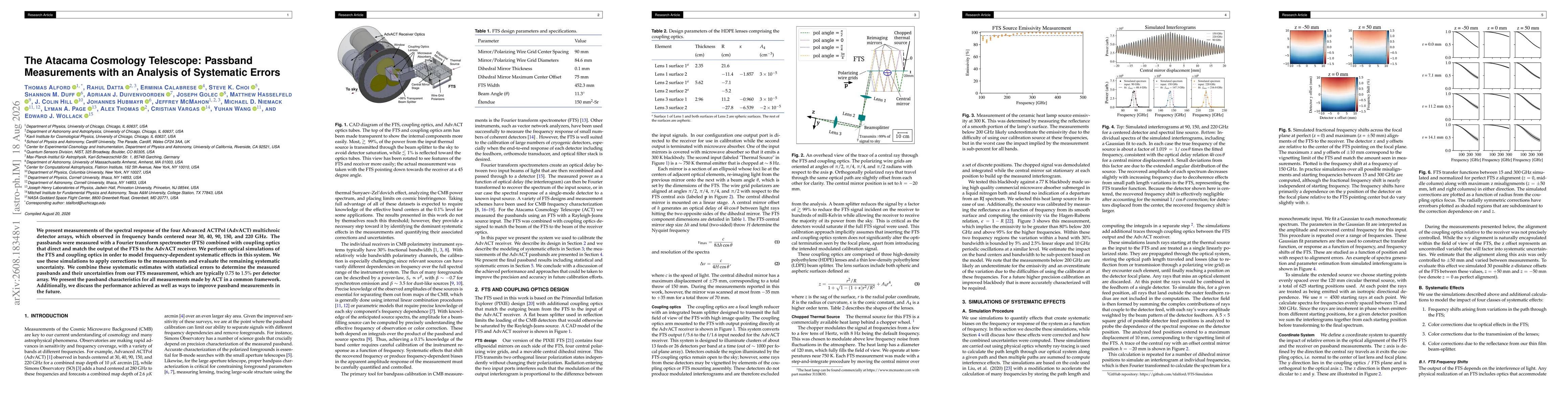 Thumbnail for The Atacama Cosmology Telescope: Passband Measurements with an Analysis of Systematic Errors