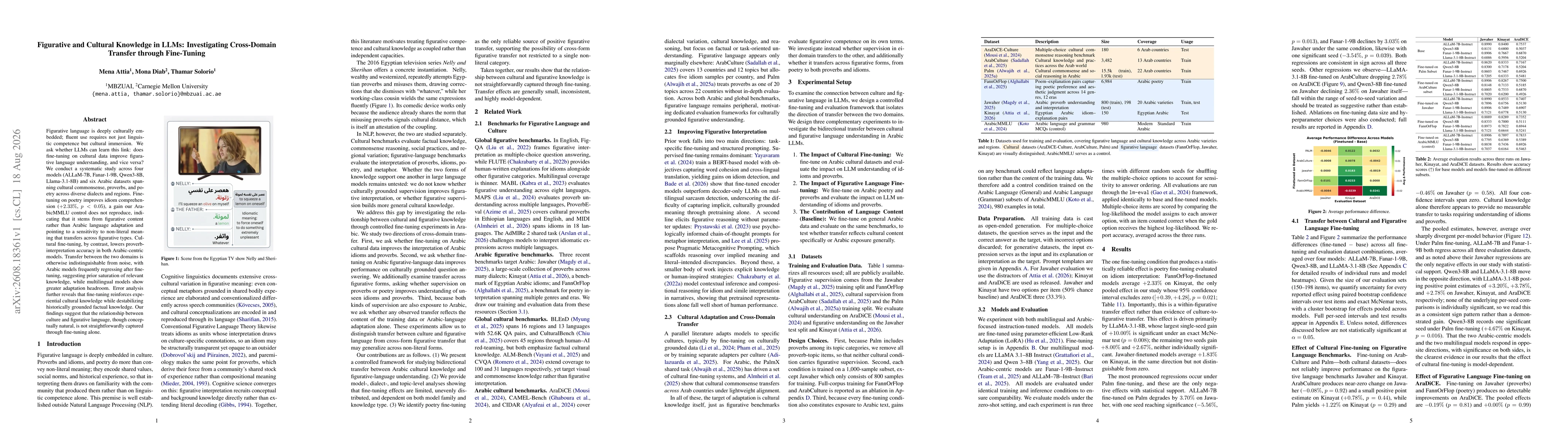 Thumbnail for Figurative and Cultural Knowledge in LLMs: Investigating Cross-Domain Transfer through Fine-Tuning