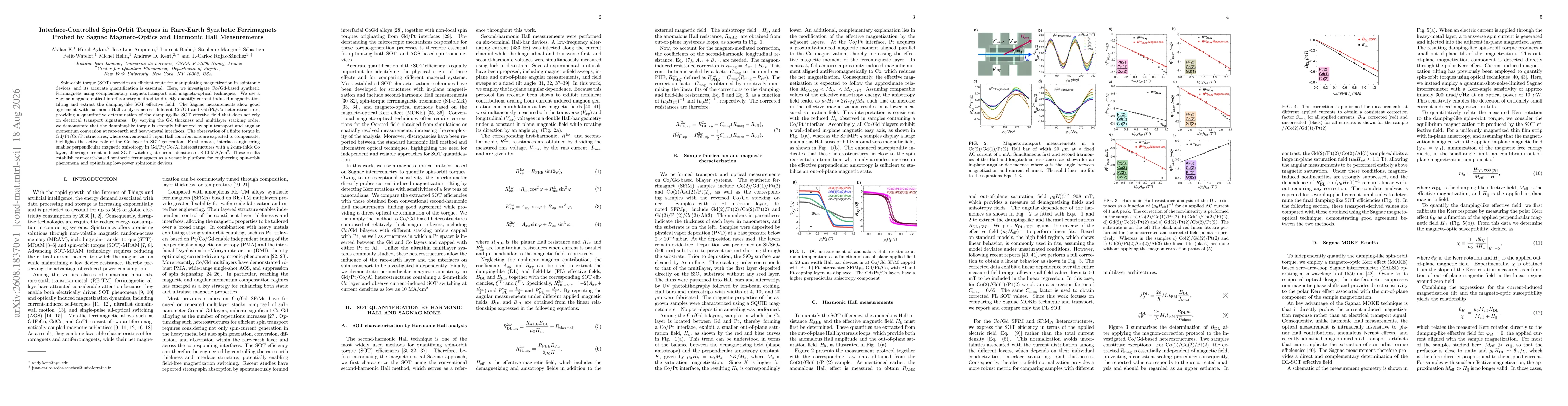 Thumbnail for Interface-Controlled Spin-Orbit Torques in Rare-Earth Synthetic Ferrimagnets Probed by Sagnac Magneto-Optics and Harmonic Hall Measurements