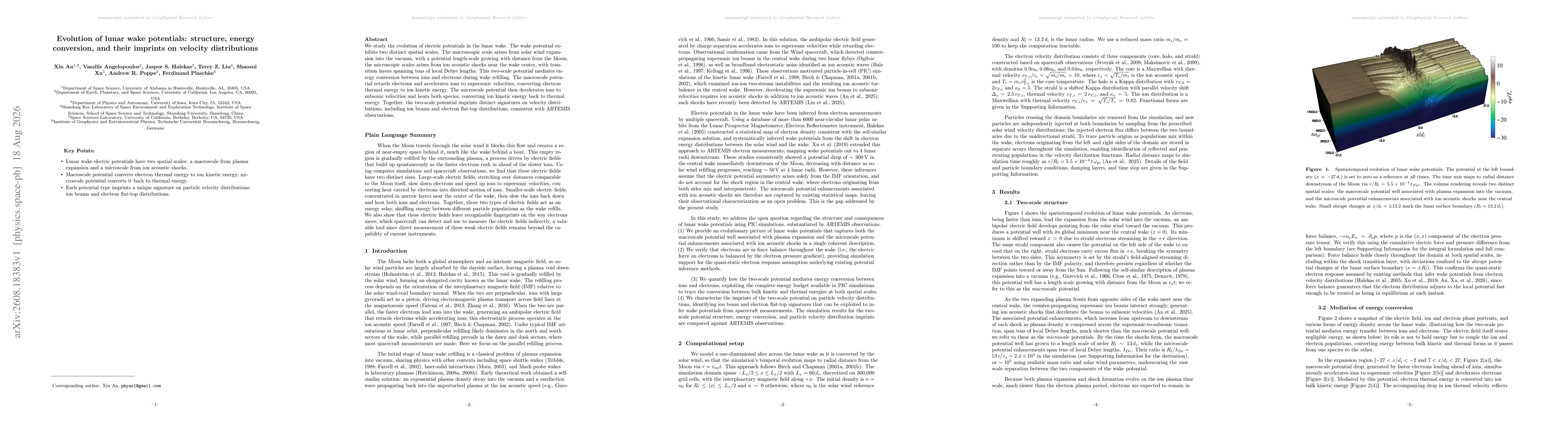 Thumbnail for Evolution of lunar wake potentials: structure, energy conversion, and their imprints on velocity distributions