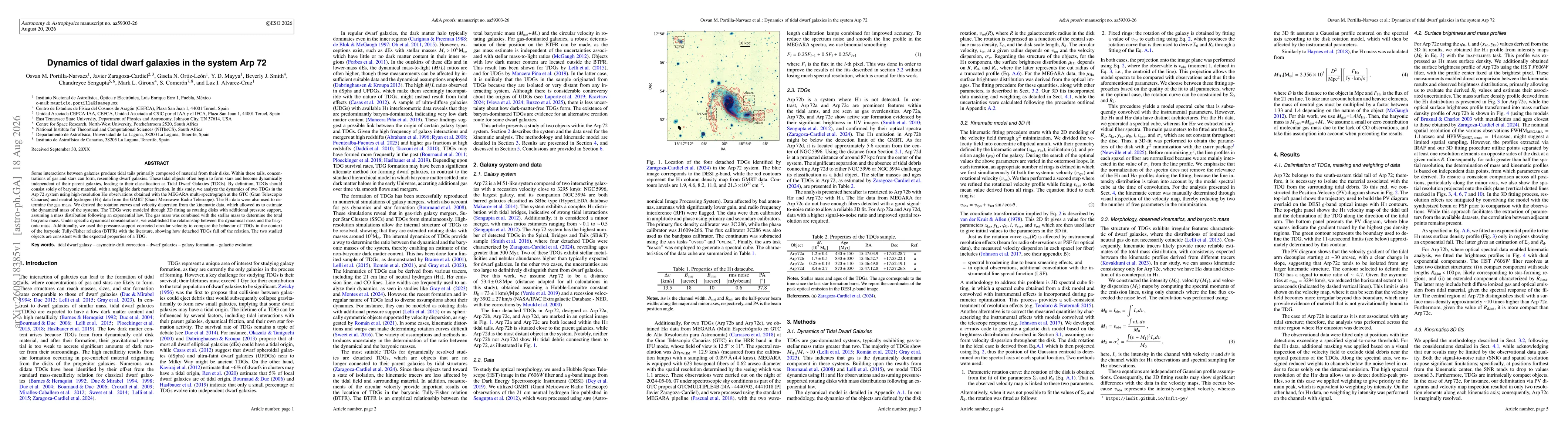 Thumbnail for Dynamics of tidal dwarf galaxies in the system Arp 72