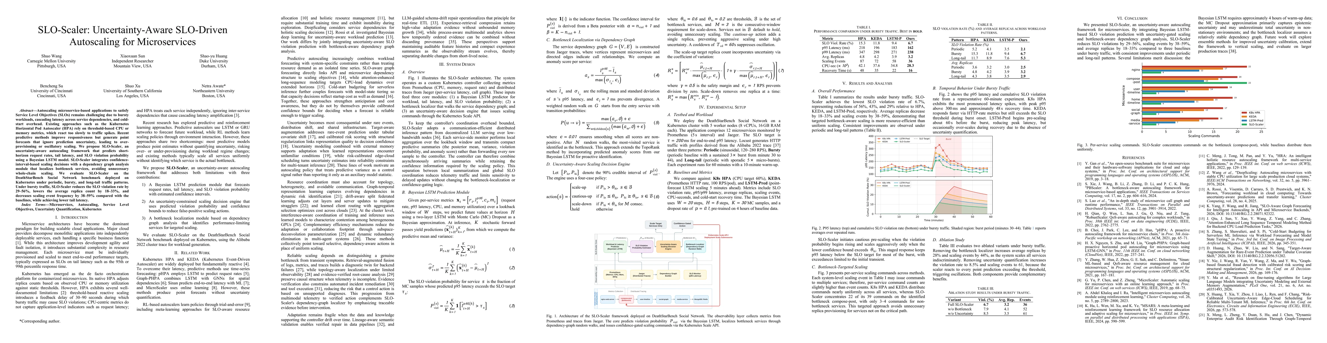 Thumbnail for SLO-Scaler: Uncertainty-Aware SLO-Driven Autoscaling for Microservices
