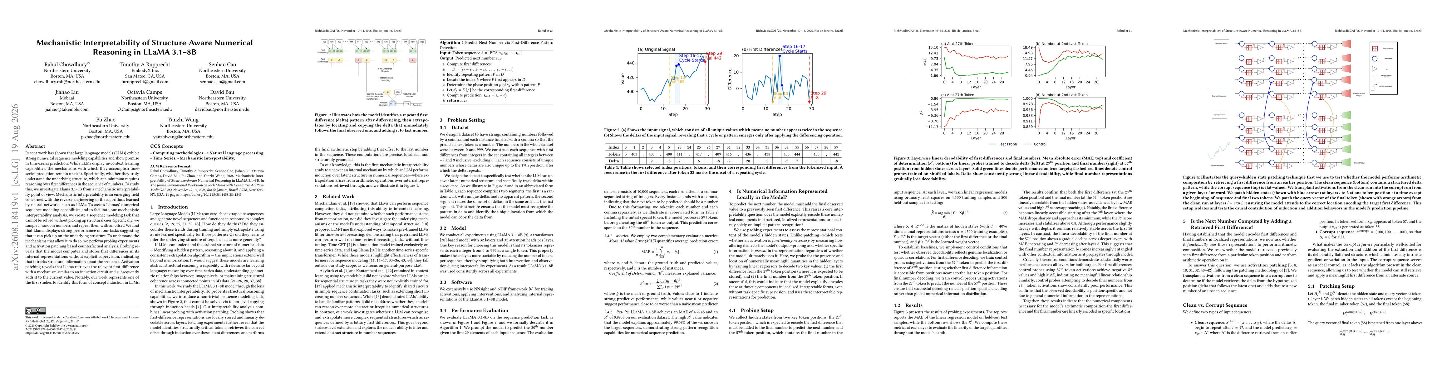 Thumbnail for Mechanistic Interpretability of Structure-Aware Numerical Reasoning in LLaMA 3.1 8B