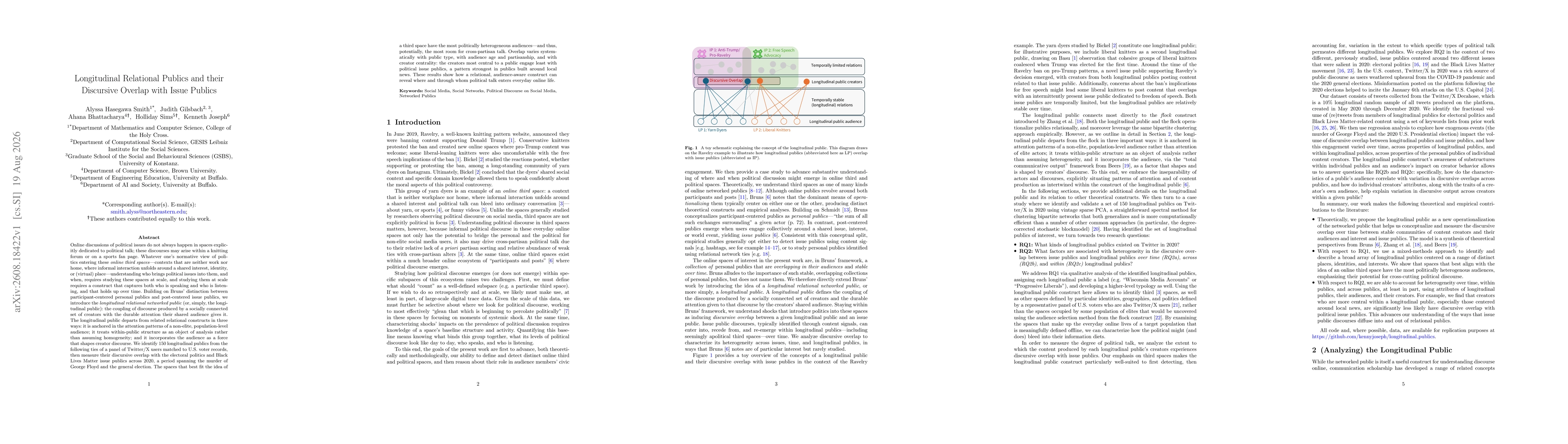 Thumbnail for Longitudinal Relational Publics and their Discursive Overlap with Issue Publics