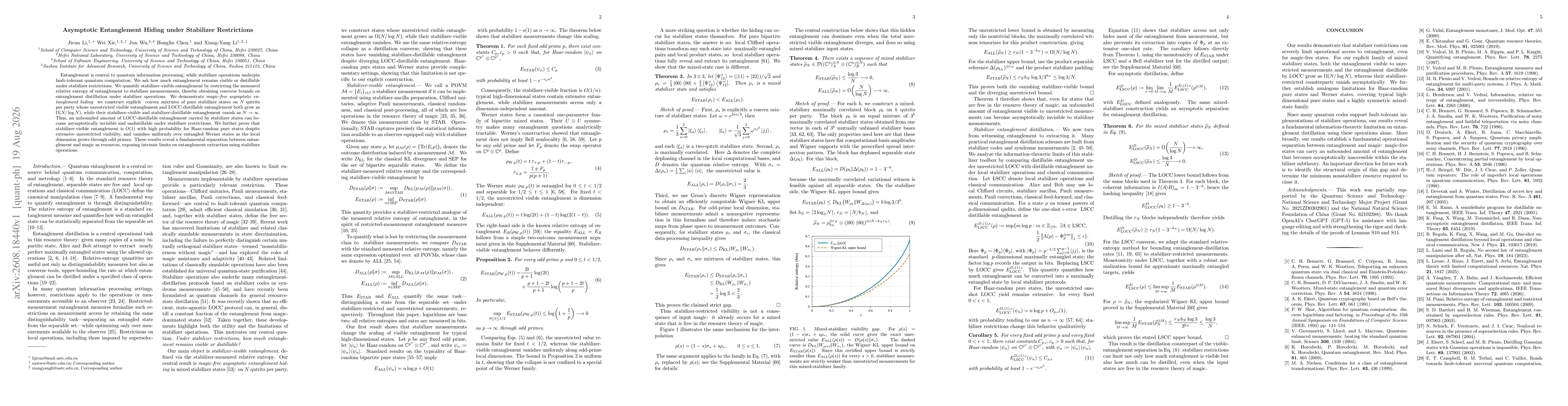 Thumbnail for Asymptotic Entanglement Hiding under Stabilizer Restrictions