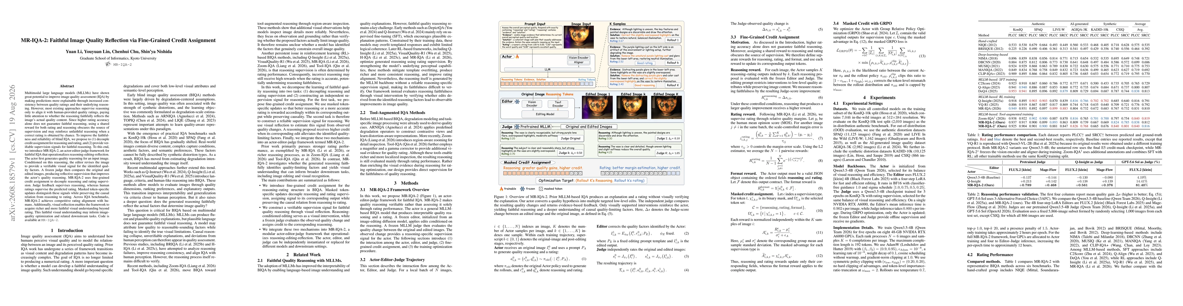 Thumbnail for MR-IQA-2: Faithful Image Quality Reflection via Fine-Grained Credit Assignment