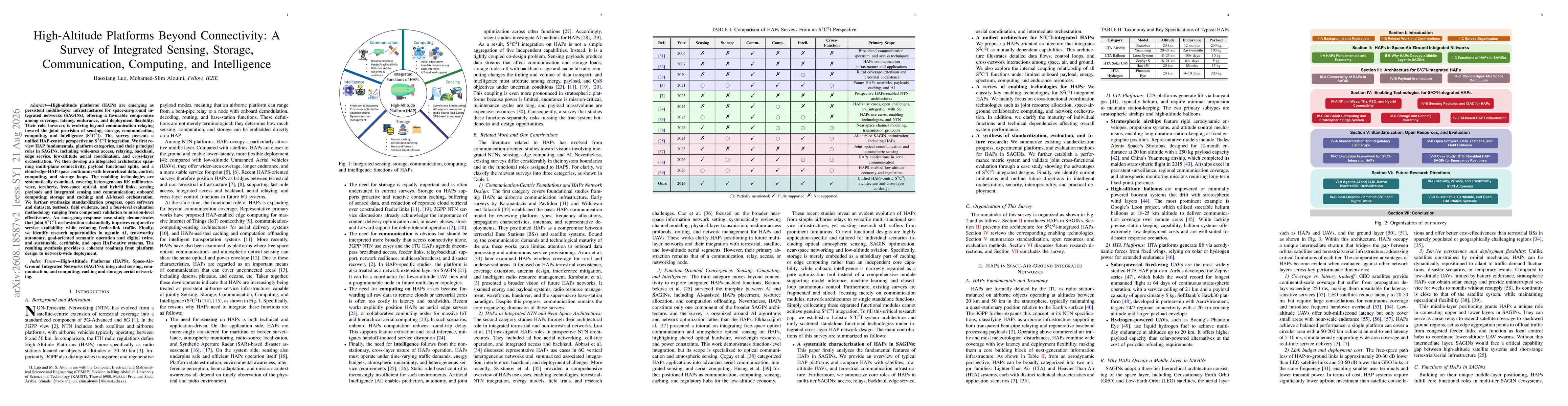 Thumbnail for High-Altitude Platforms Beyond Connectivity: A Survey of Integrated Sensing, Storage, Communication, Computing, and Intelligence