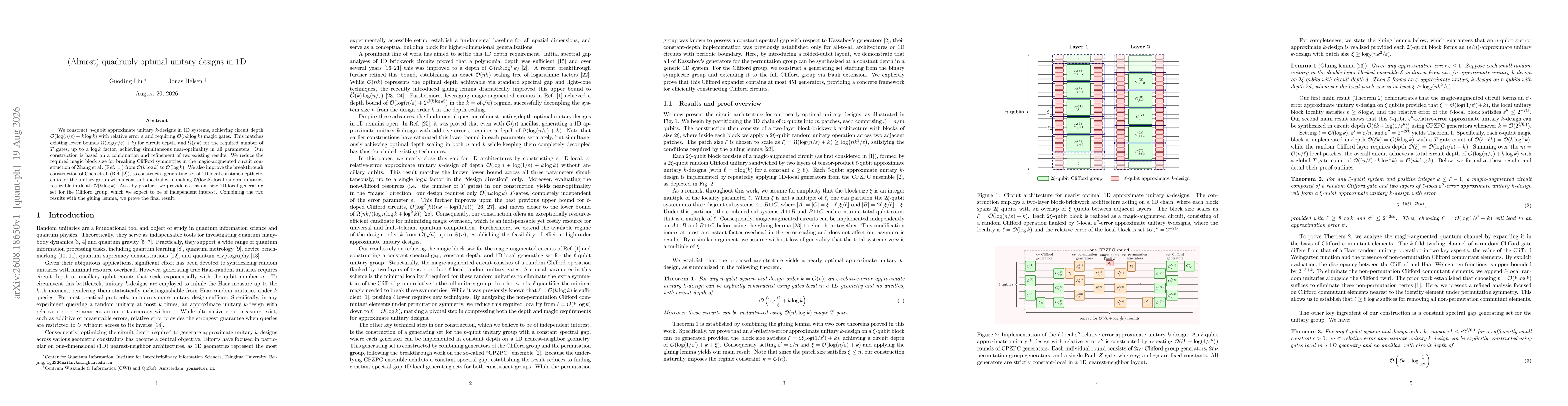 Thumbnail for (Almost) quadruply optimal unitary designs in 1D