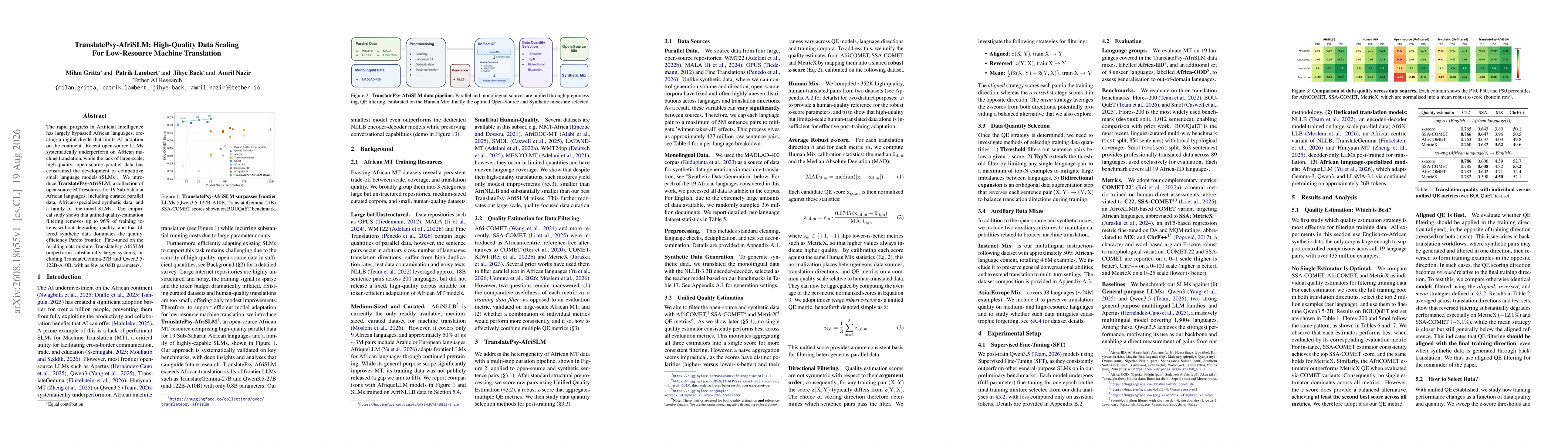 Thumbnail for TranslatePsy-AfriSLM: High-Quality Data Scaling For Low-Resource Machine Translation