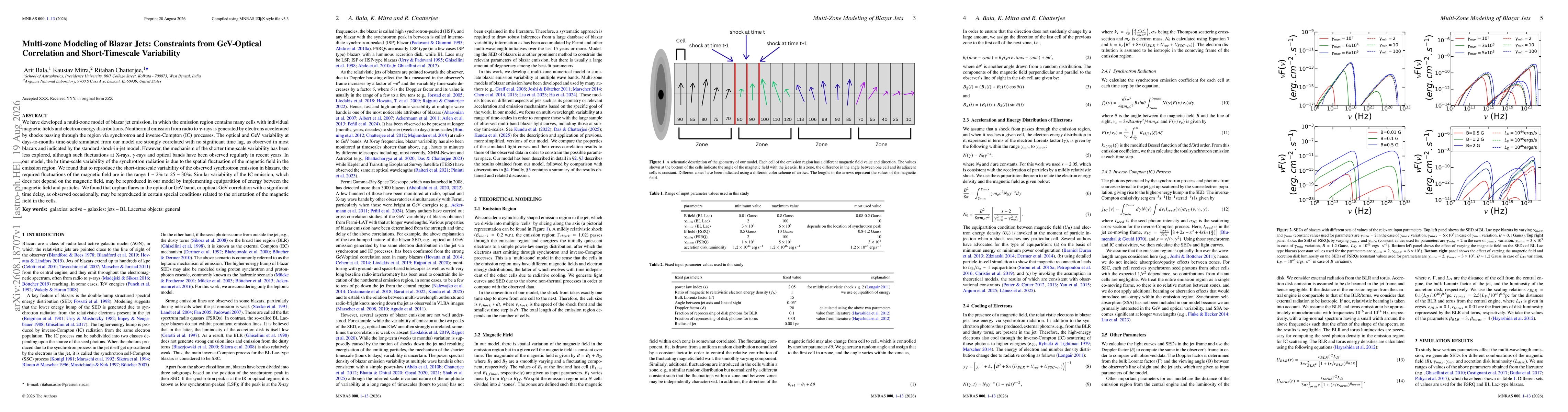 Thumbnail for Multi-zone Modeling of Blazar Jets: Constraints from GeV-Optical Correlation and Short-Timescale Variability