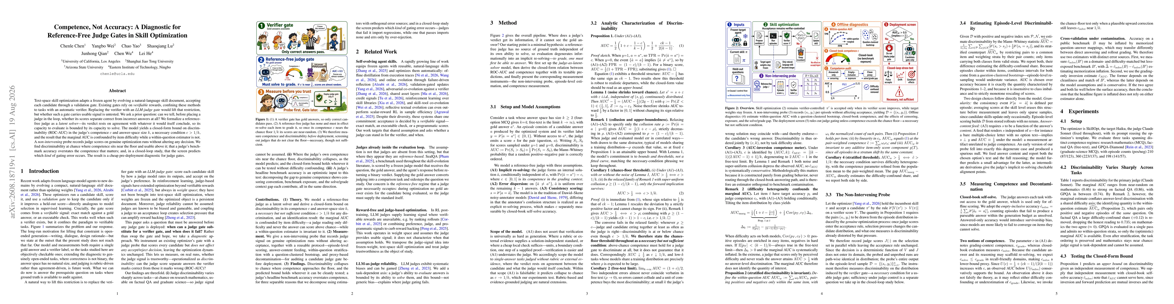 Thumbnail for Competence, Not Accuracy: A Diagnostic for Reference-Free Judge Gates in Skill Optimization