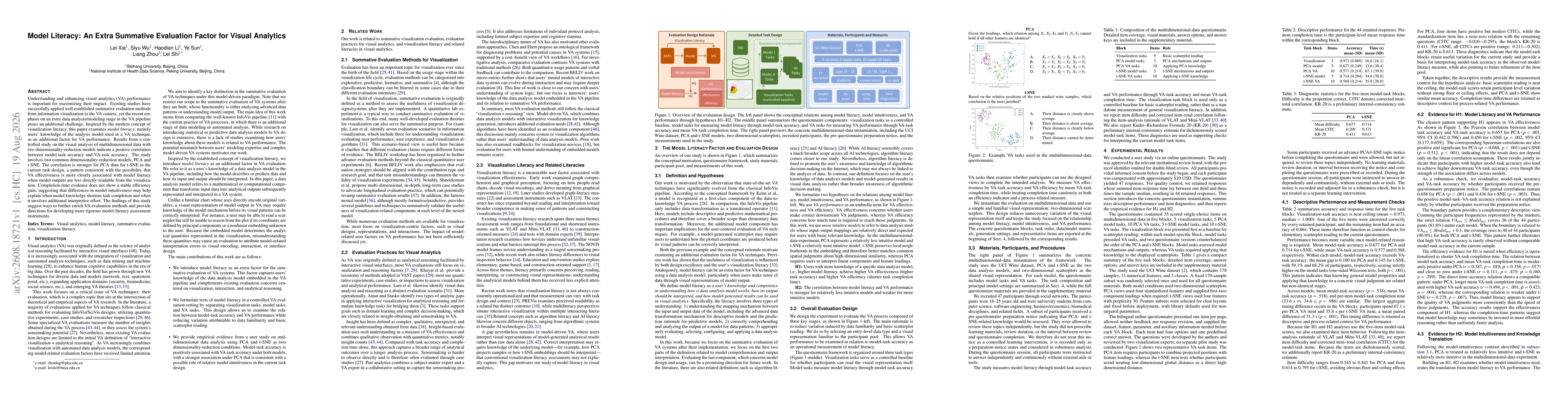 Thumbnail for Model Literacy: An Extra Summative Evaluation Factor for Visual Analytics