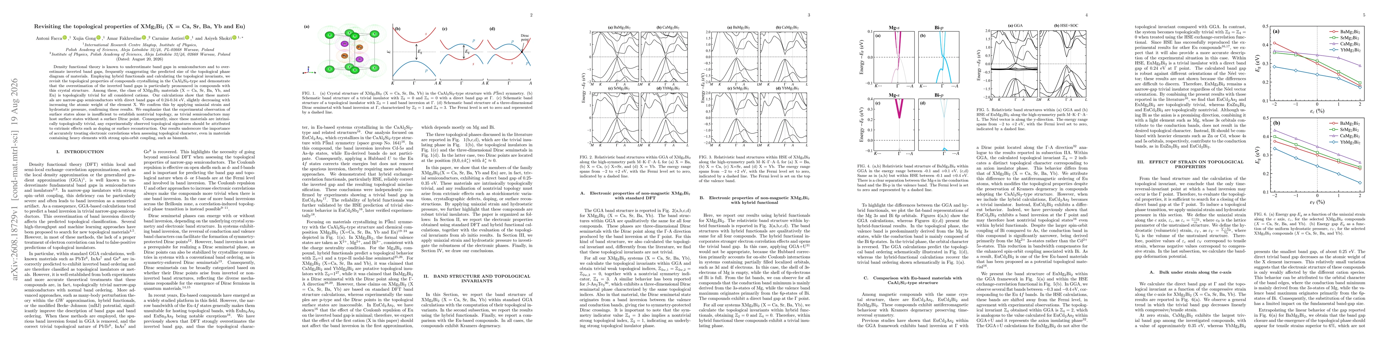 Thumbnail for Revisiting the topological properties of XMg2Bi2 (X = Ca, Sr, Ba, Yb and Eu)