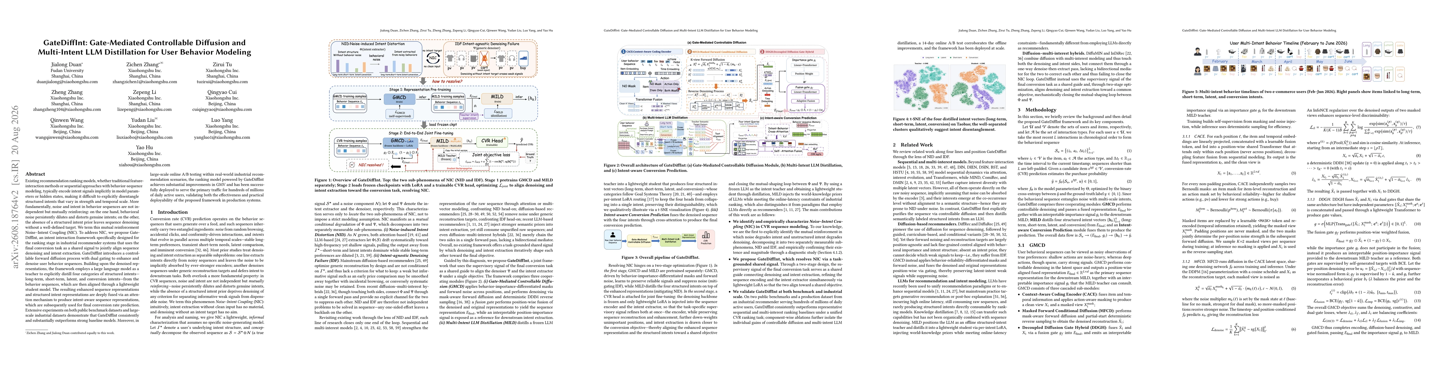 Thumbnail for GateDiffInt: Gate-Mediated Controllable Diffusion and Multi-Intent LLM Distillation for User Behavior Modeling