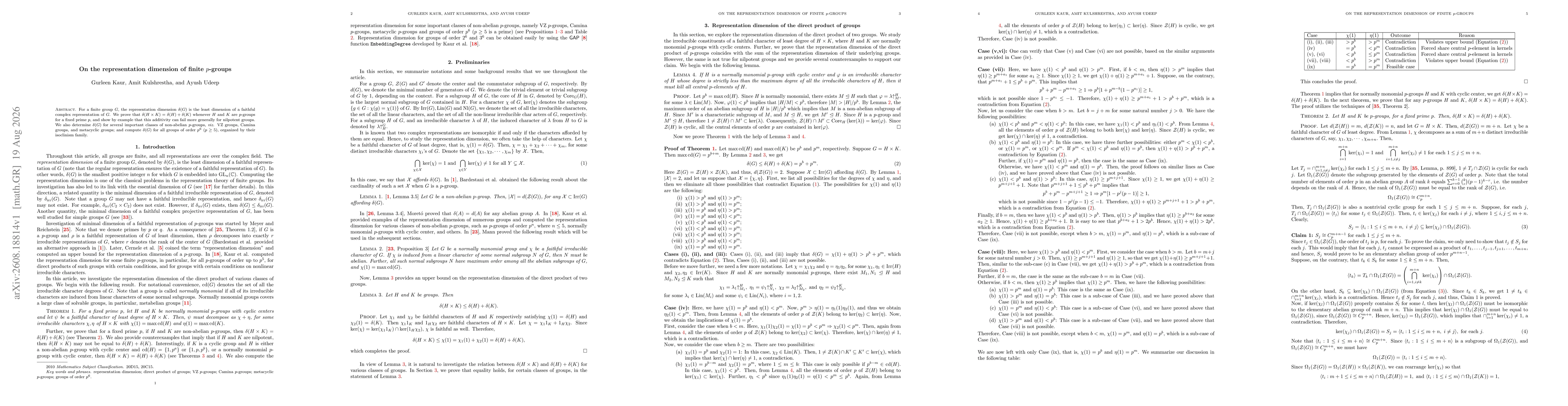 Thumbnail for On the representation dimension of finite $p$-groups