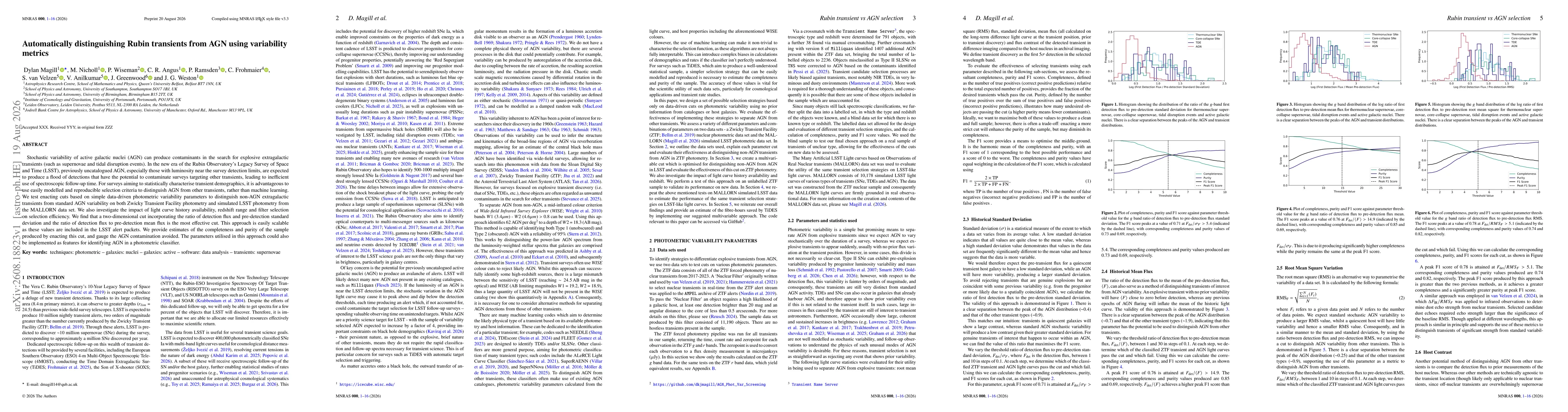 Thumbnail for Automatically distinguishing Rubin transients from AGN using variability metrics
