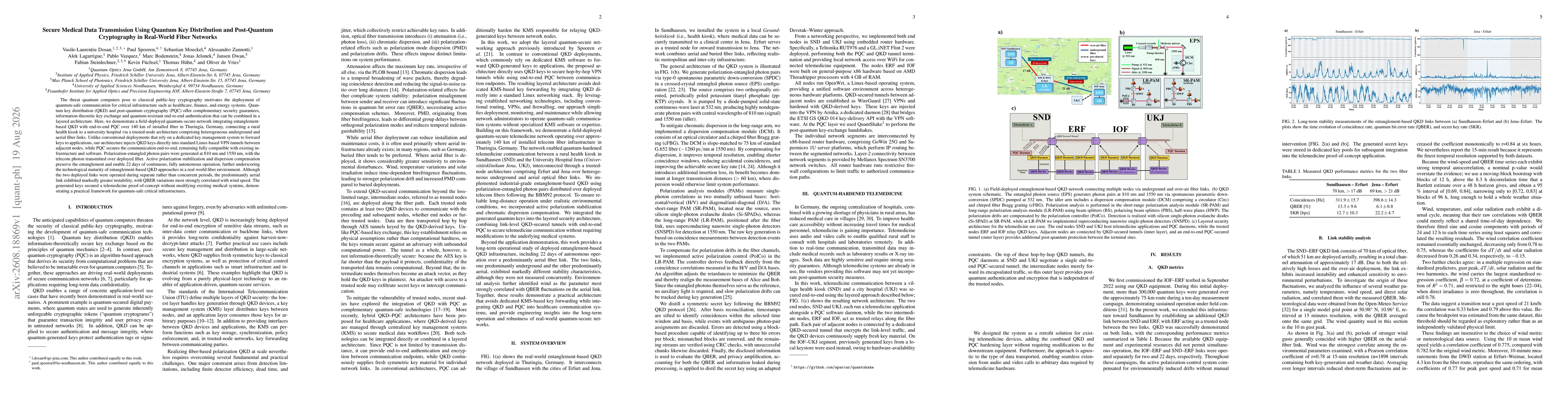 Thumbnail for Secure Medical Data Transmission Using Quantum Key Distribution and Post-Quantum Cryptography in Real-World Fiber Networks