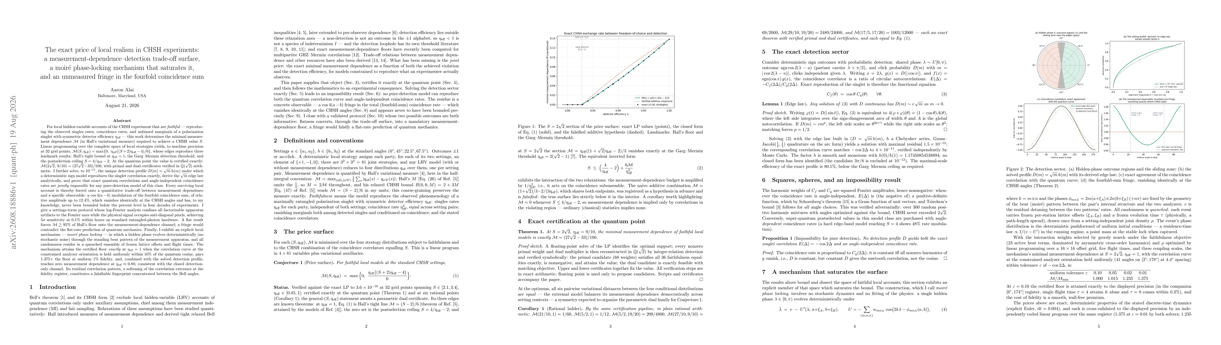 Thumbnail for The exact price of local realism in CHSH experiments: a measurement-dependence-detection trade-off surface, a moiré phase-locking mechanism that saturates it, and an unmeasured fringe in the fourfold coincidence sum