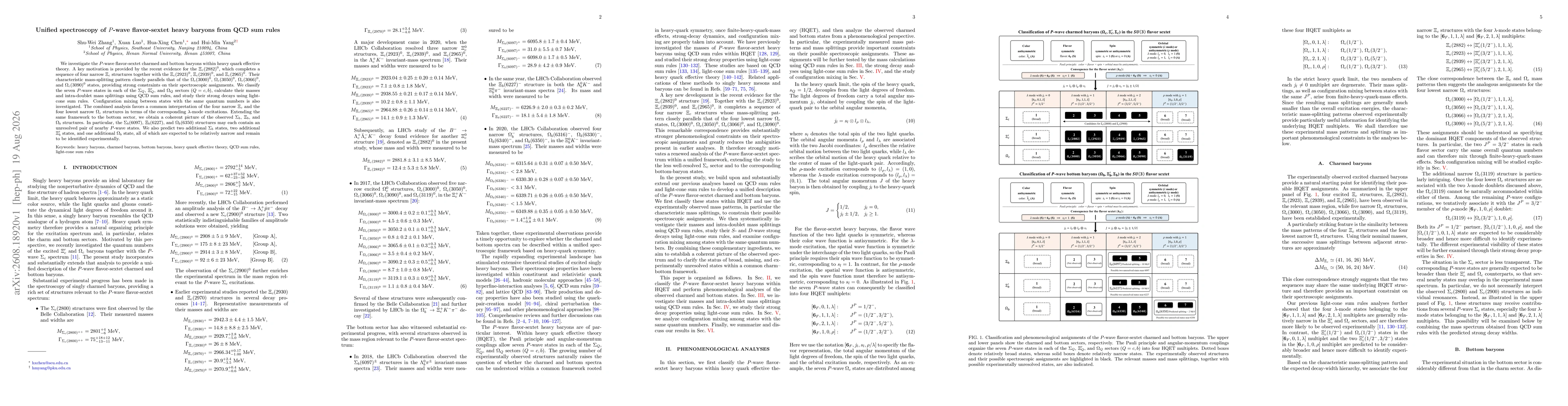 Thumbnail for Unified spectroscopy of $P$-wave flavor-sextet heavy baryons from QCD sum rules