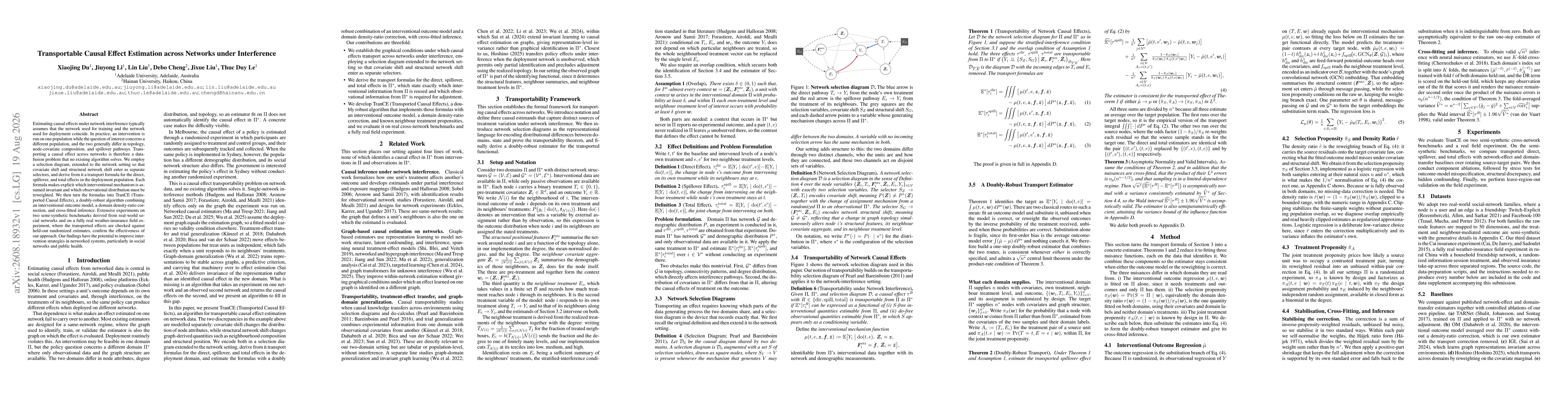 Thumbnail for Transportable Causal Effect Estimation across Networks under Interference