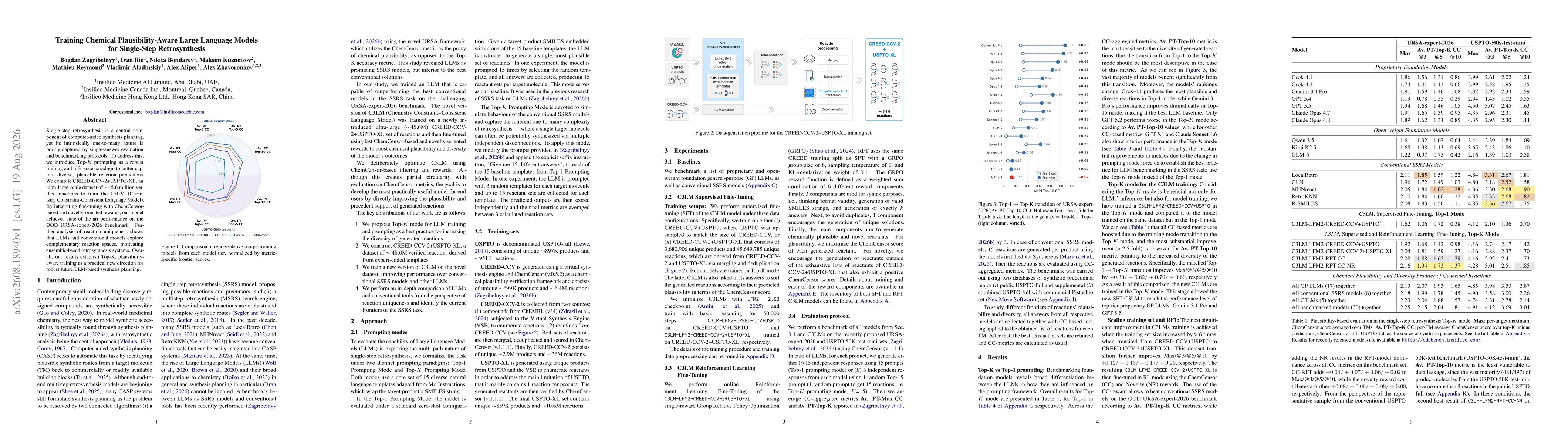 Thumbnail for Training Chemical Plausibility-Aware Large Language Models for Single-Step Retrosynthesis
