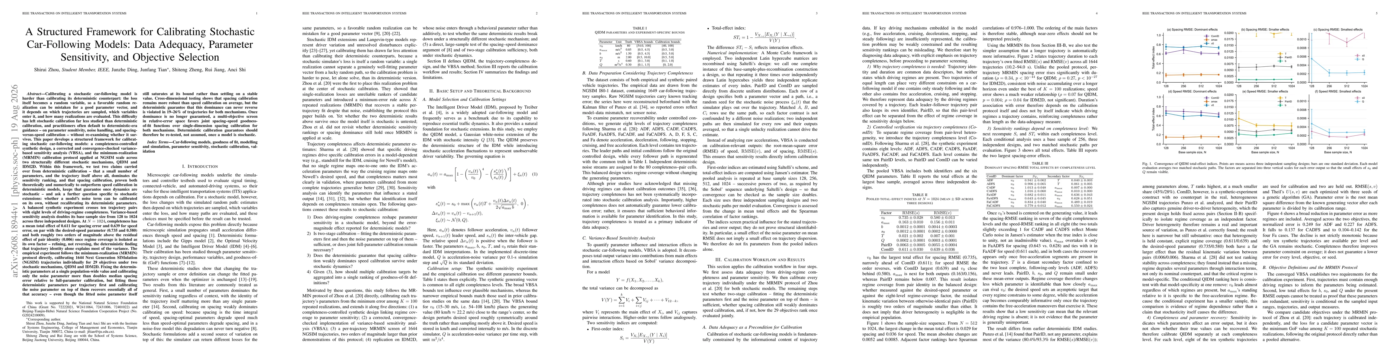 Thumbnail for A Structured Framework for Calibrating Stochastic Car-Following Models: Data Adequacy, Parameter Sensitivity, and Objective Selection