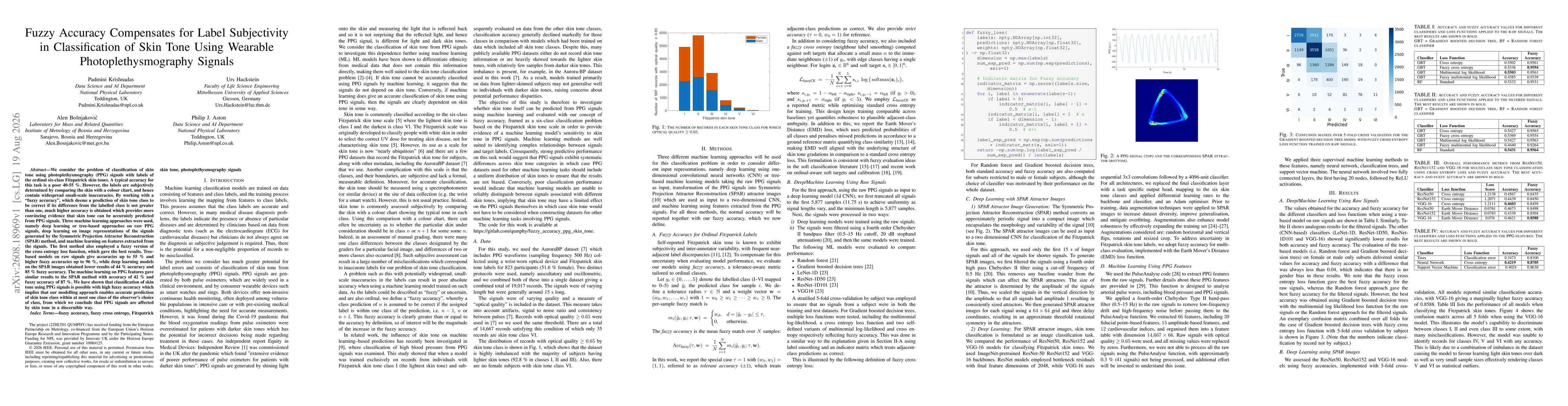 Thumbnail for Fuzzy Accuracy Compensates for Label Subjectivity in Classification of Skin Tone Using Wearable Photoplethysmography Signals