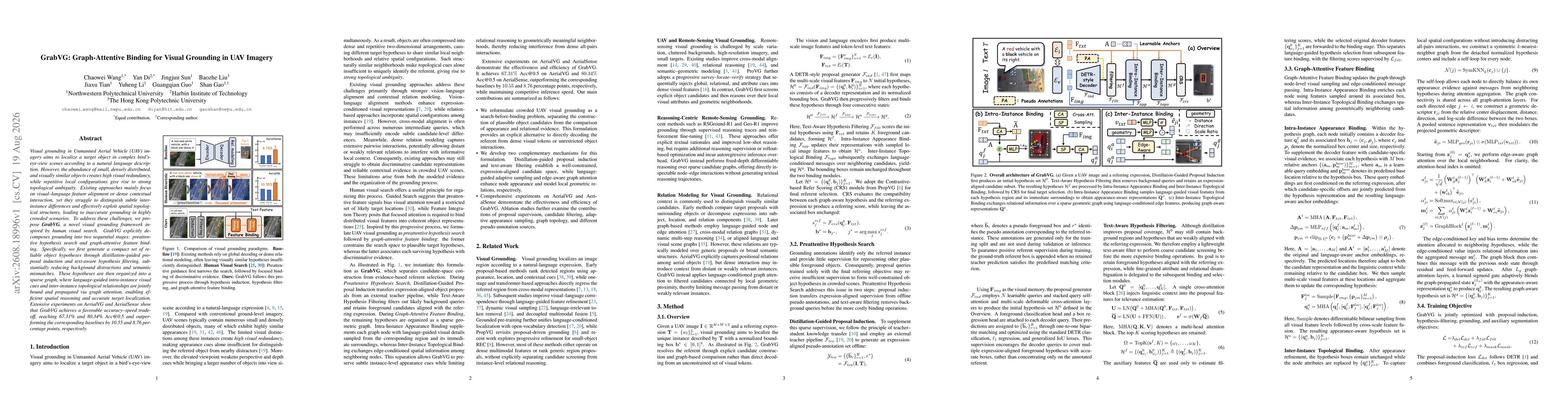 Thumbnail for GrabVG: Graph-Attentive Binding for Visual Grounding in UAV Imagery
