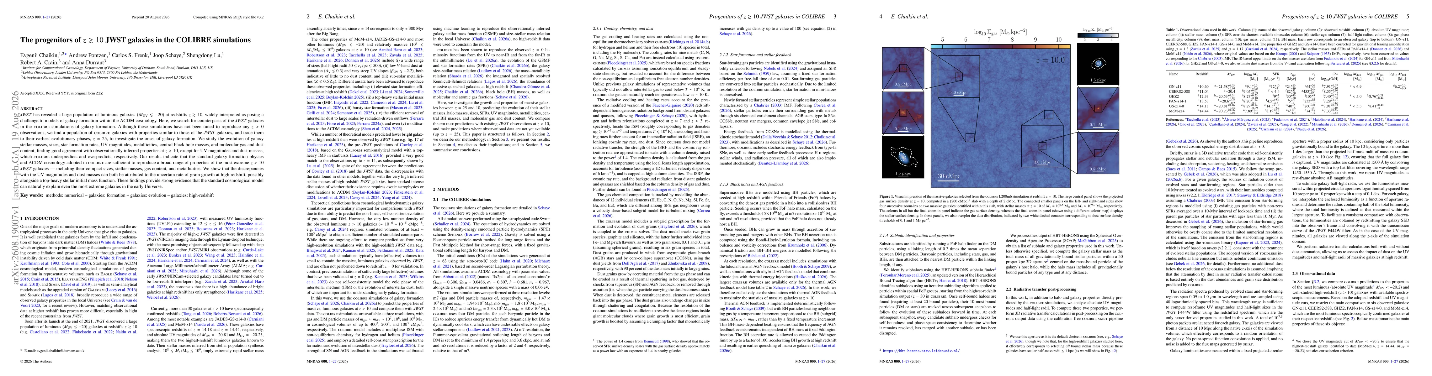 Thumbnail for The progenitors of $z\gtrsim10$ JWST galaxies in the COLIBRE simulations