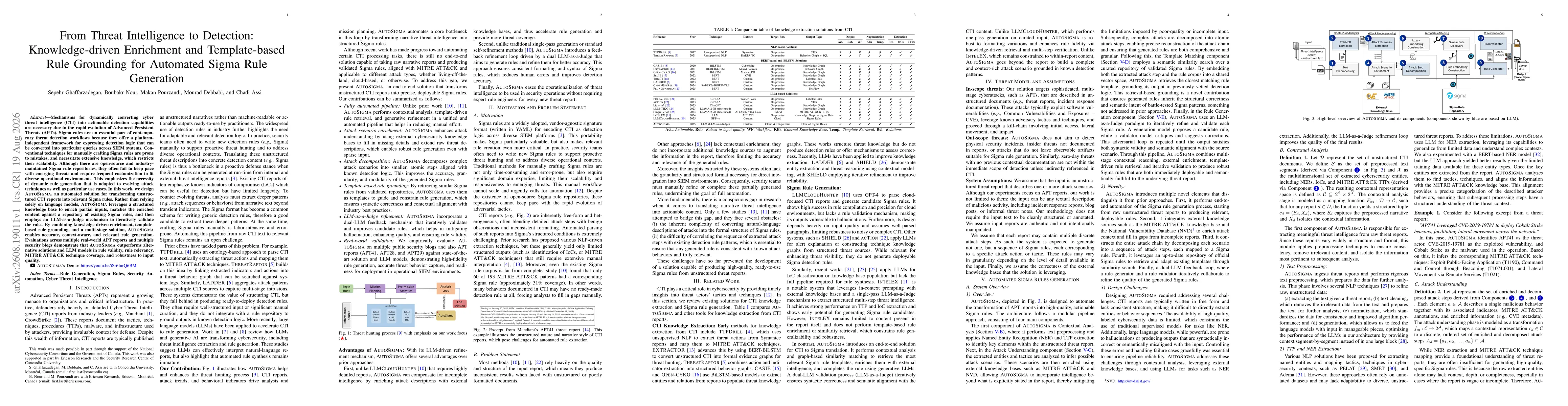 Thumbnail for From Threat Intelligence to Detection: Knowledge-driven Enrichment and Template-based Rule Grounding for Automated Sigma Rule Generation