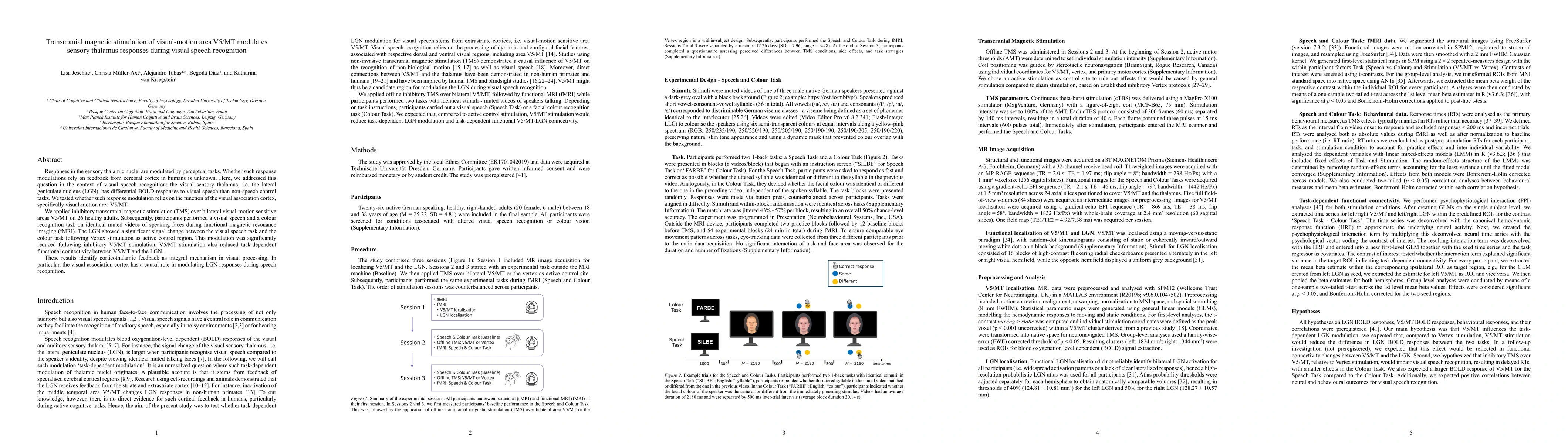 Thumbnail for Transcranial magnetic stimulation of visual-motion area V5/MT modulates sensory thalamus responses during visual speech recognition