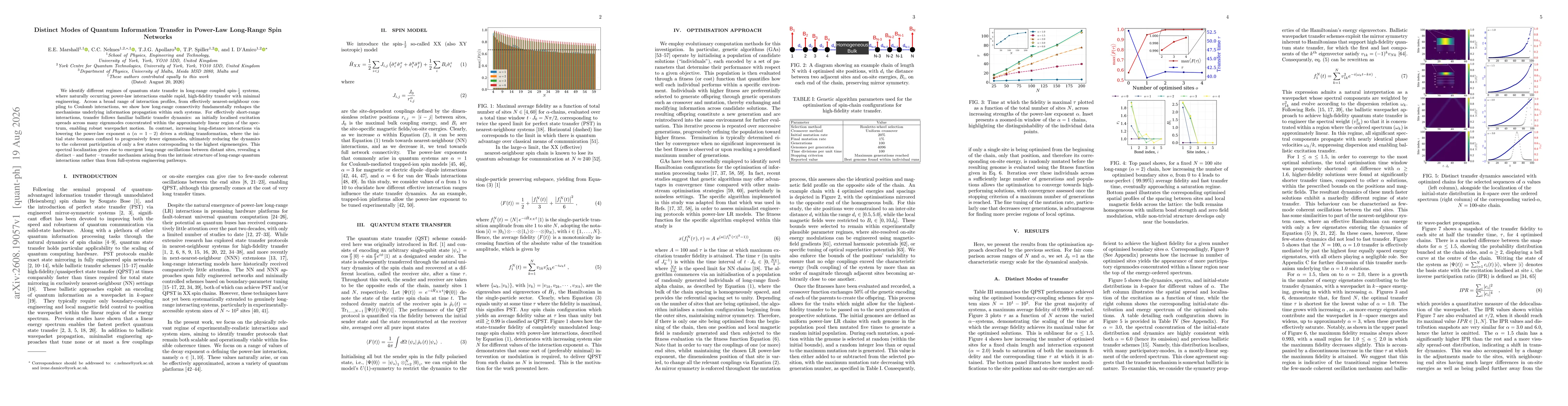 Thumbnail for Distinct Modes of Quantum Information Transfer in Power-Law Long-Range Spin Networks