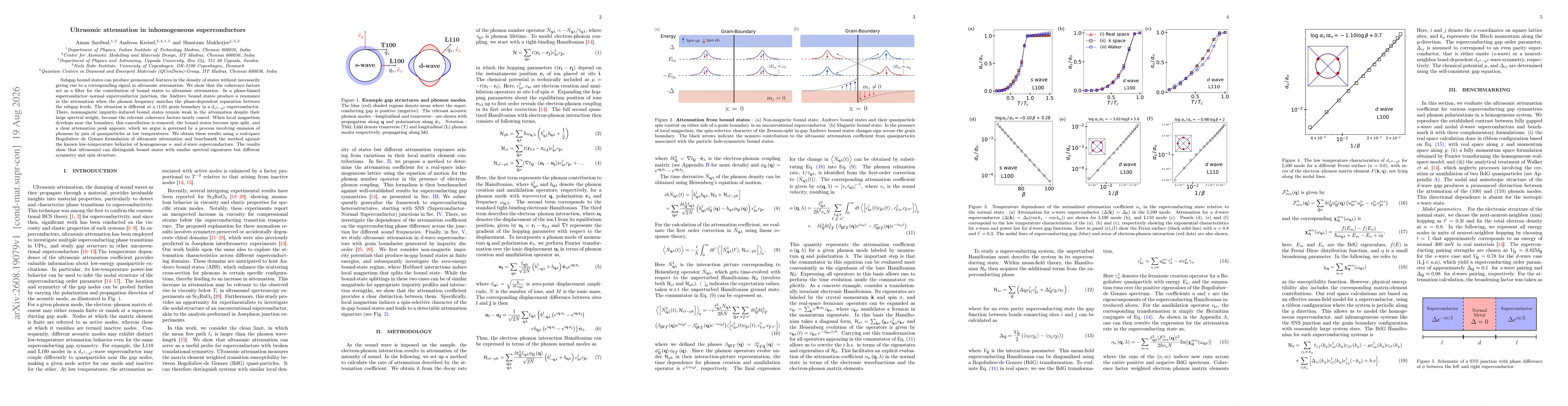 Thumbnail for Ultrasonic attenuation in inhomogeneous superconductors