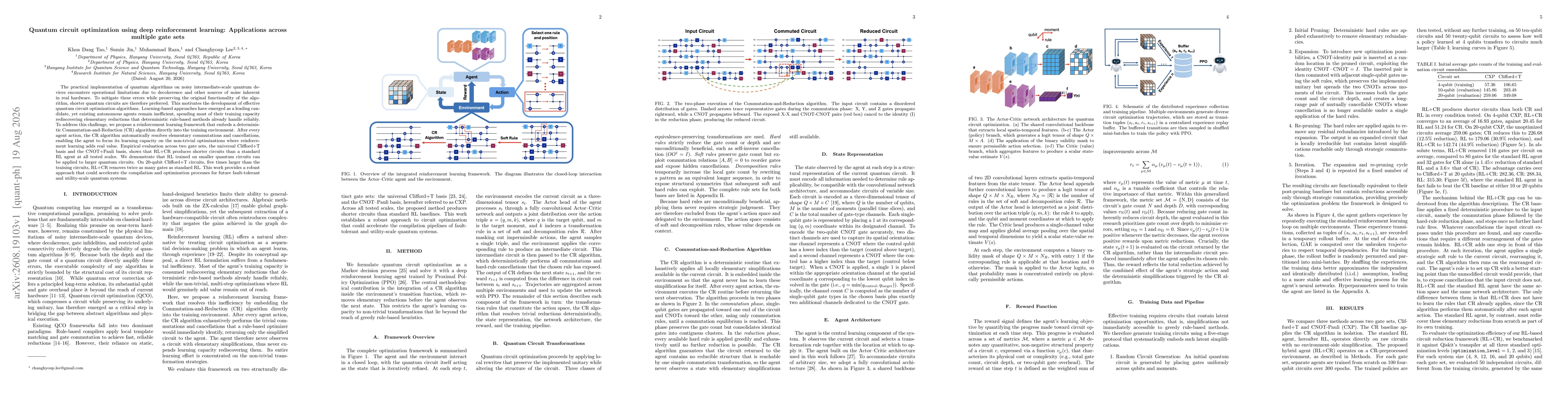 Thumbnail for Quantum circuit optimization using deep reinforcement learning: Applications across multiple gate sets