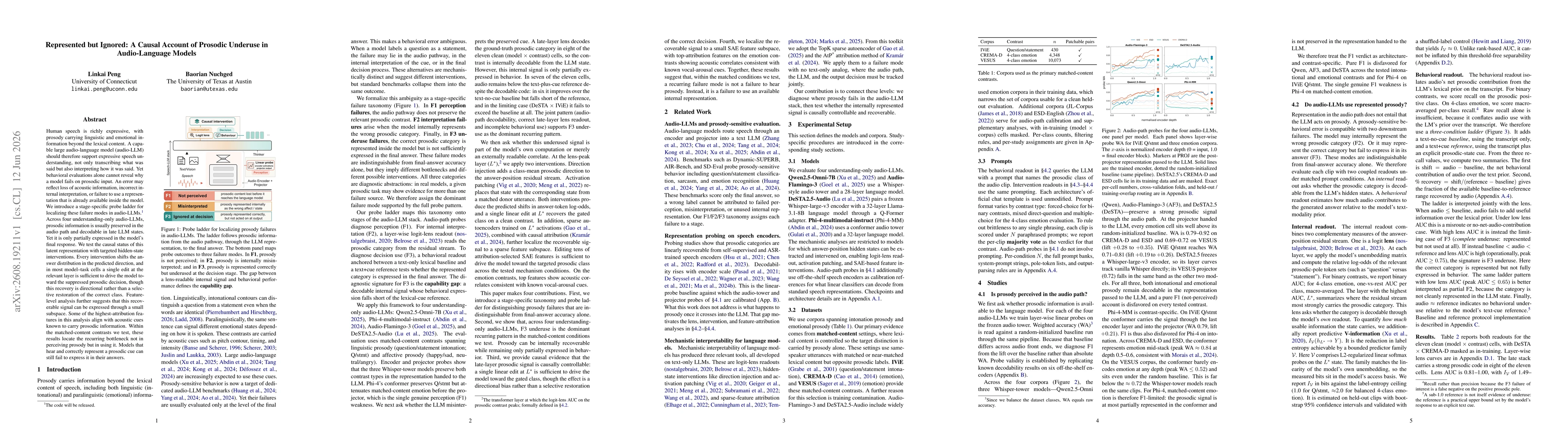 Thumbnail for Represented but Ignored: A Causal Account of Prosodic Underuse in Audio-Language Models