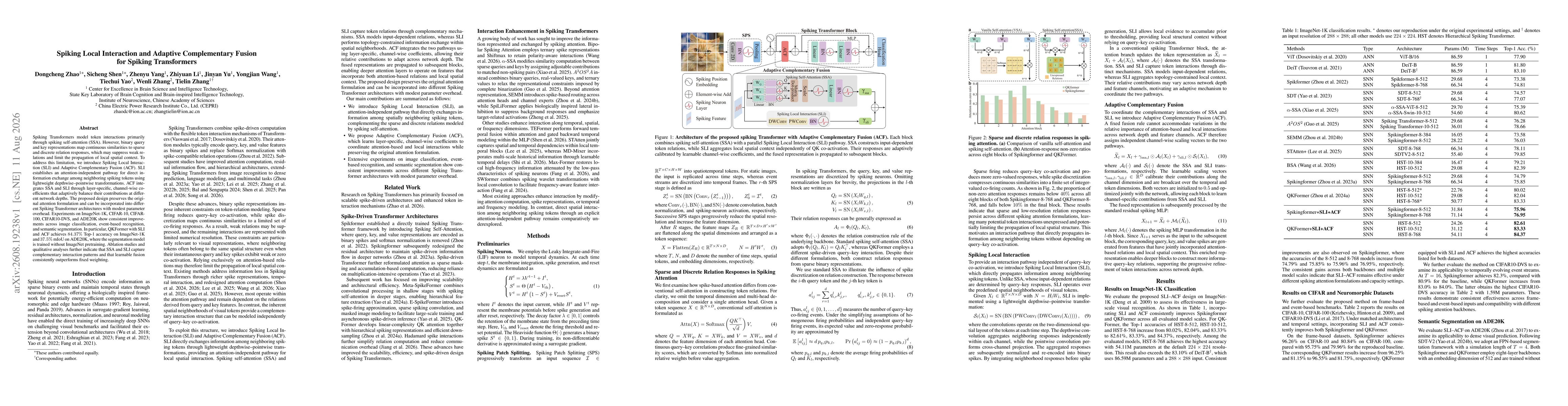 Thumbnail for Spiking Local Interaction and Adaptive Complementary Fusion for Spiking Transformer
