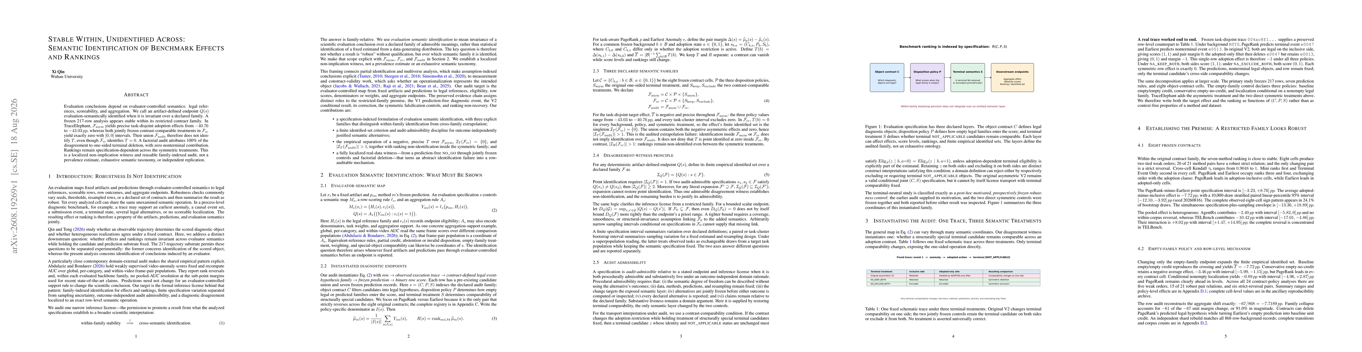 Thumbnail for Stable Within, Unidentified Across: Semantic Identification of Benchmark Effects and Rankings