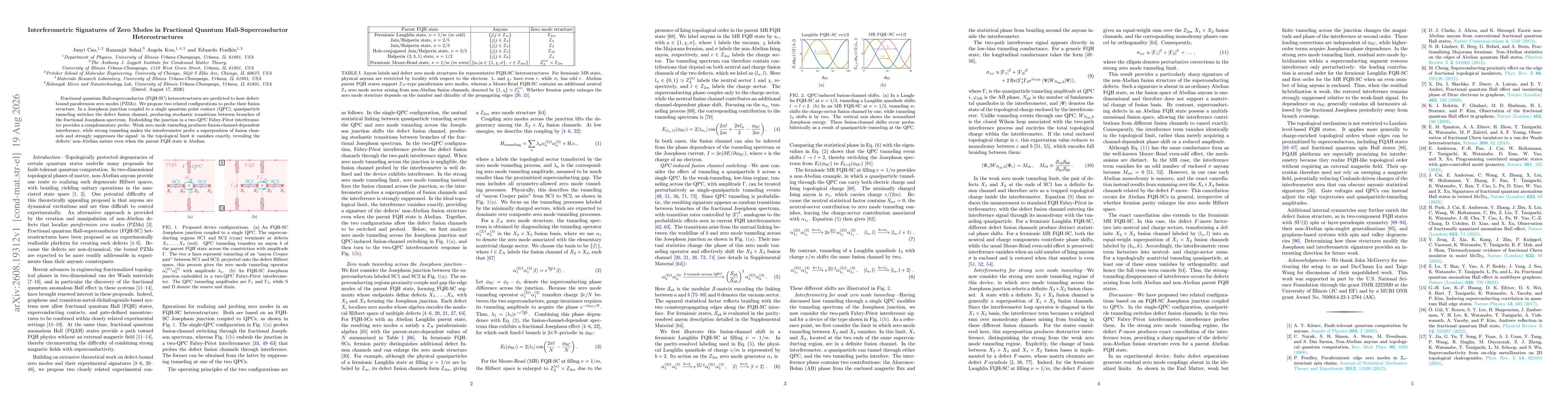 Thumbnail for Interferometric Signatures of Zero Modes in Fractional Quantum Hall-Superconductor Heterostructures