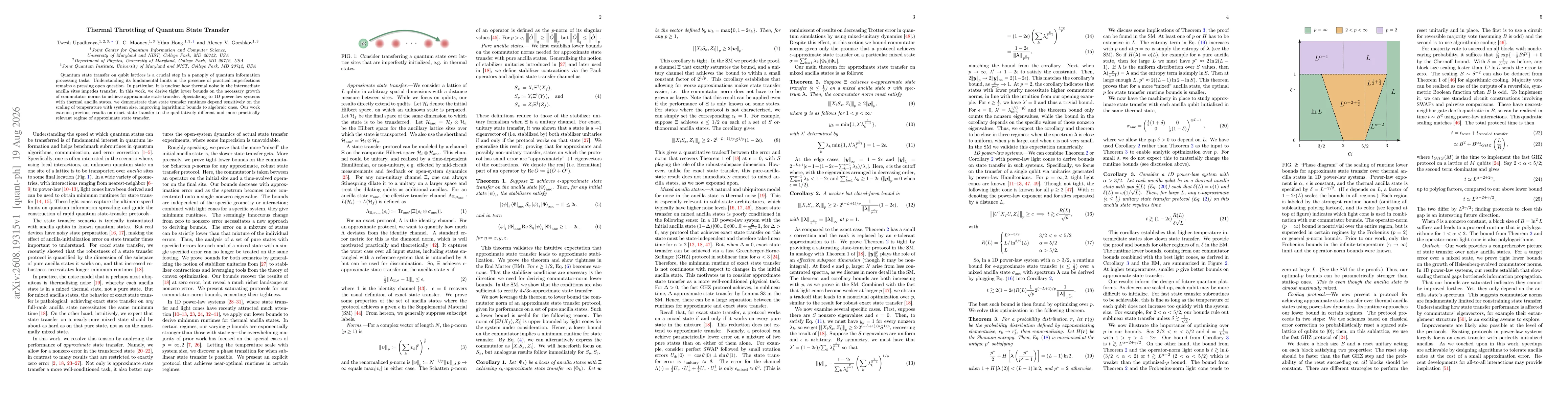Thumbnail for Thermal Throttling of Quantum State Transfer