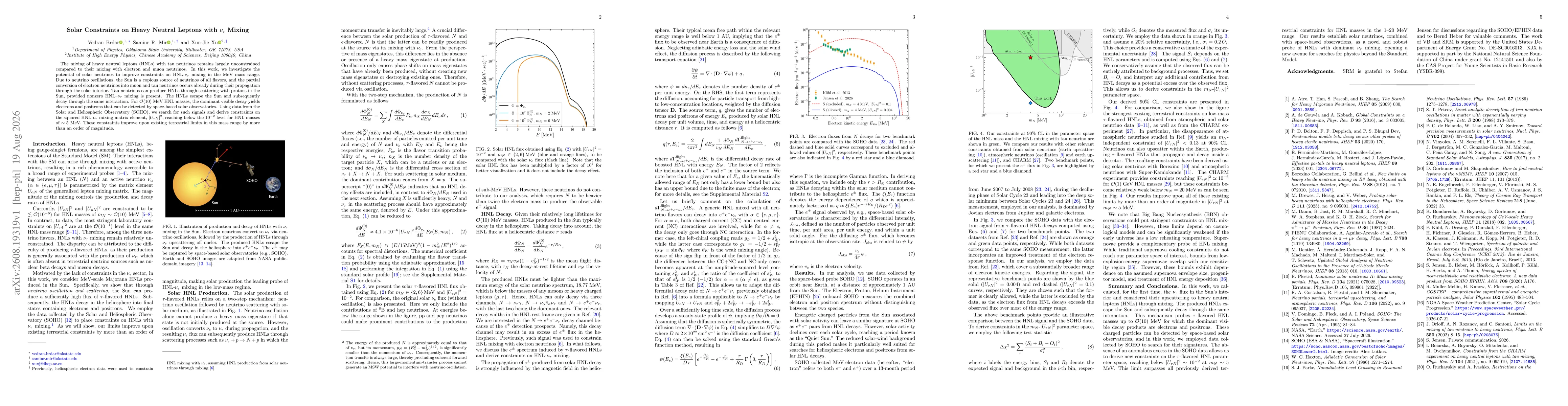 Thumbnail for Solar Constraints on Heavy Neutral Leptons with $ν_τ$ Mixing