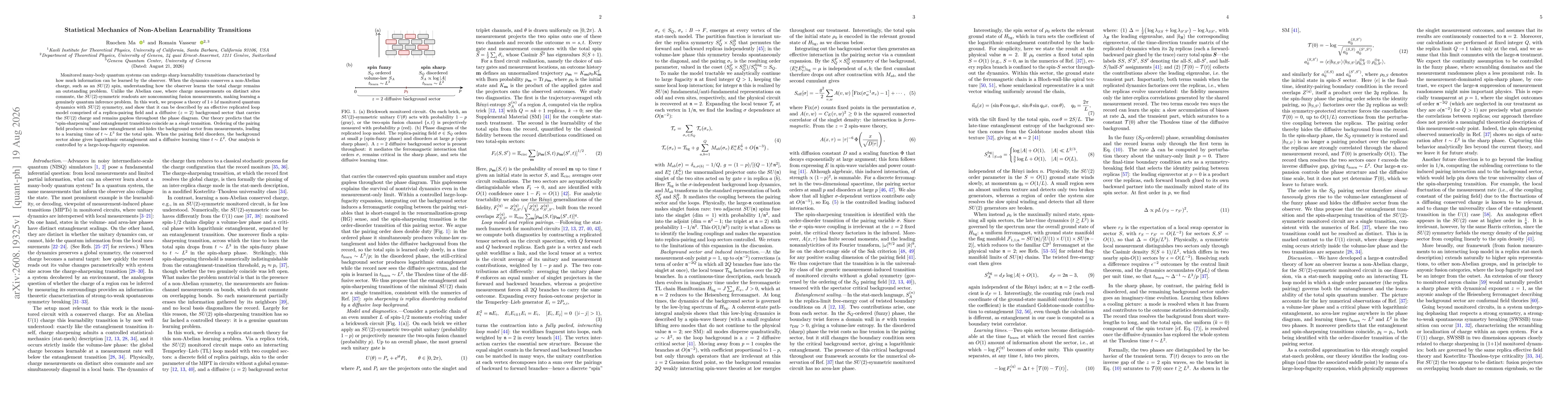 Thumbnail for Statistical Mechanics of Non-Abelian Learnability Transitions