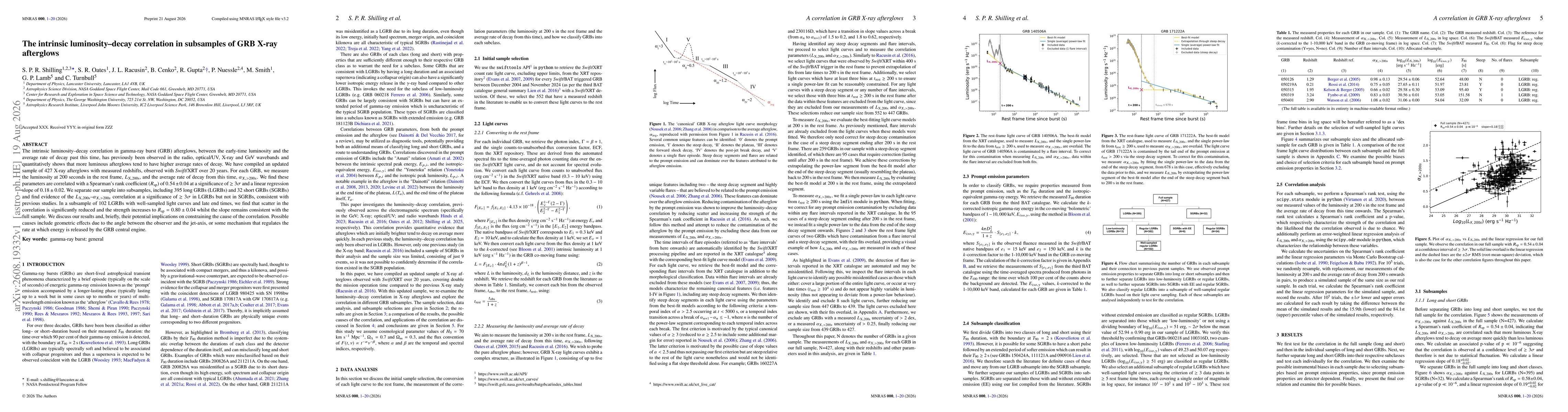 Thumbnail for The intrinsic luminosity-decay correlation in subsamples of GRB X-ray afterglows
