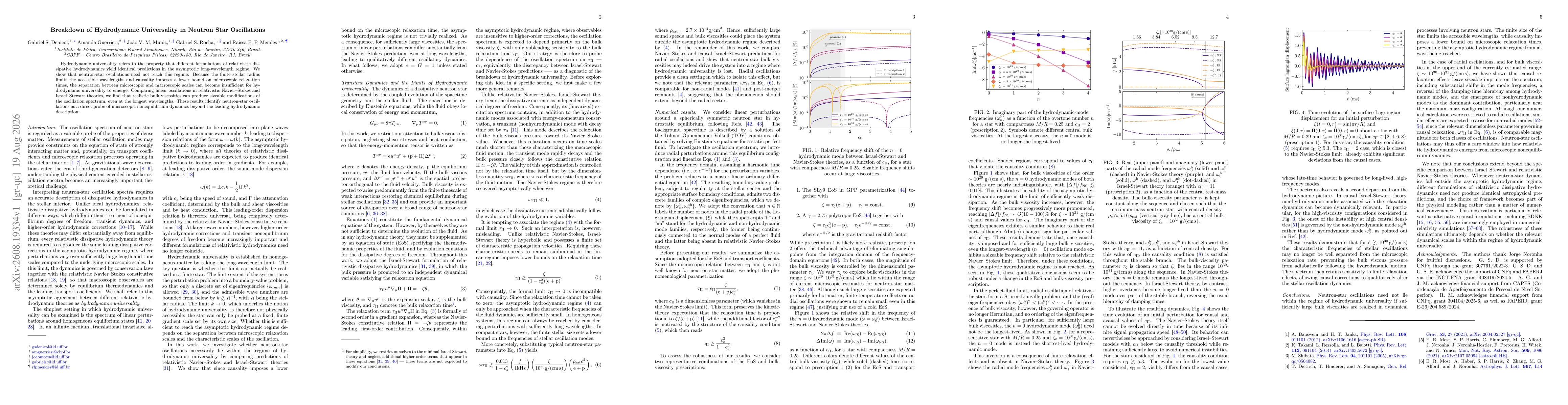 Thumbnail for Breakdown of Hydrodynamic Universality in Neutron Star Oscillations