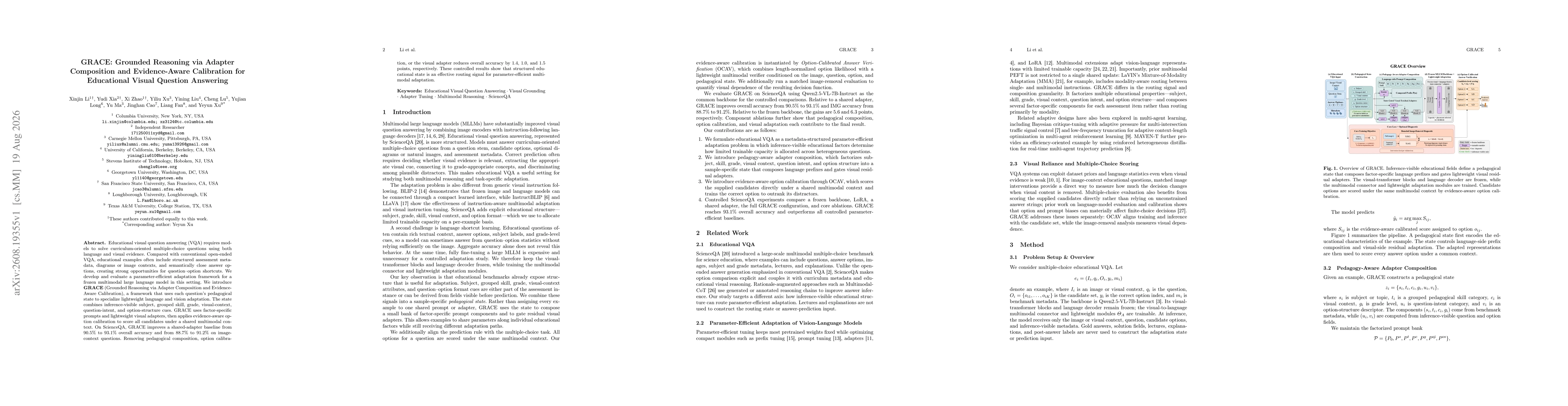 Thumbnail for GRACE: Grounded Reasoning via Adapter Composition and Evidence-Aware Calibration for Educational Visual Question Answering