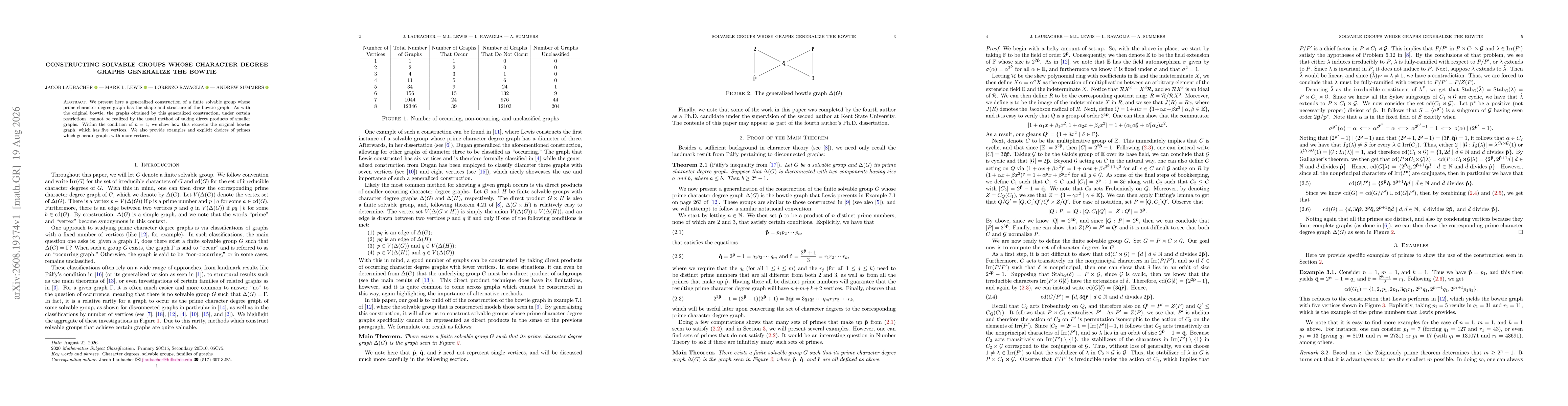 Thumbnail for Constructing solvable groups whose character degree graphs generalize the bowtie