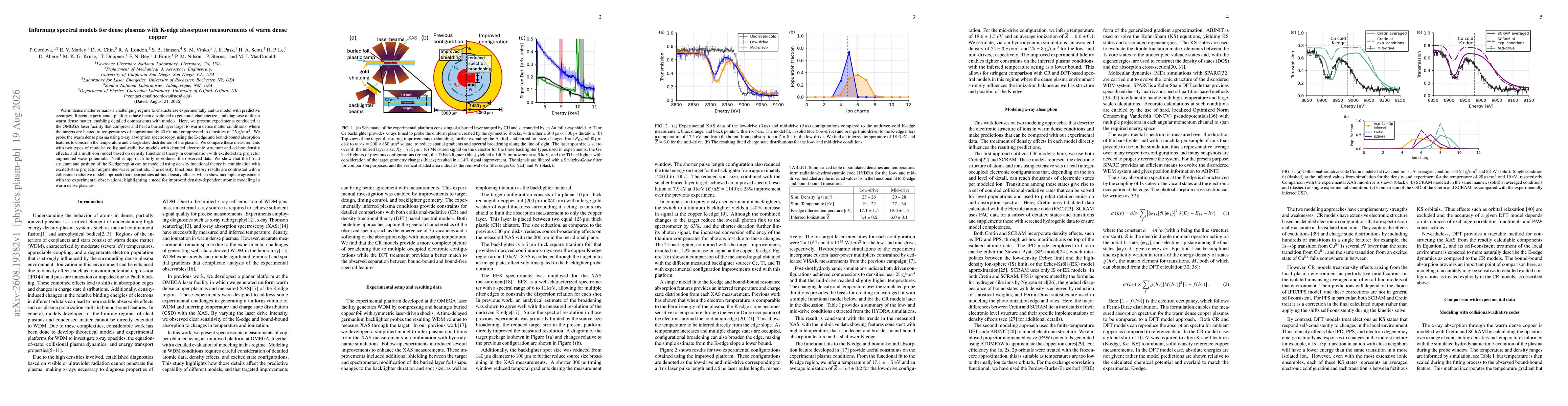 Thumbnail for Informing spectral models for dense plasmas with K-edge absorption measurements of warm dense copper